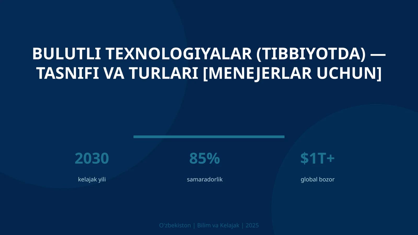 Bulutli texnologiyalar (tibbiyotda) — tasnifi va turlari [menejerlar uchun]