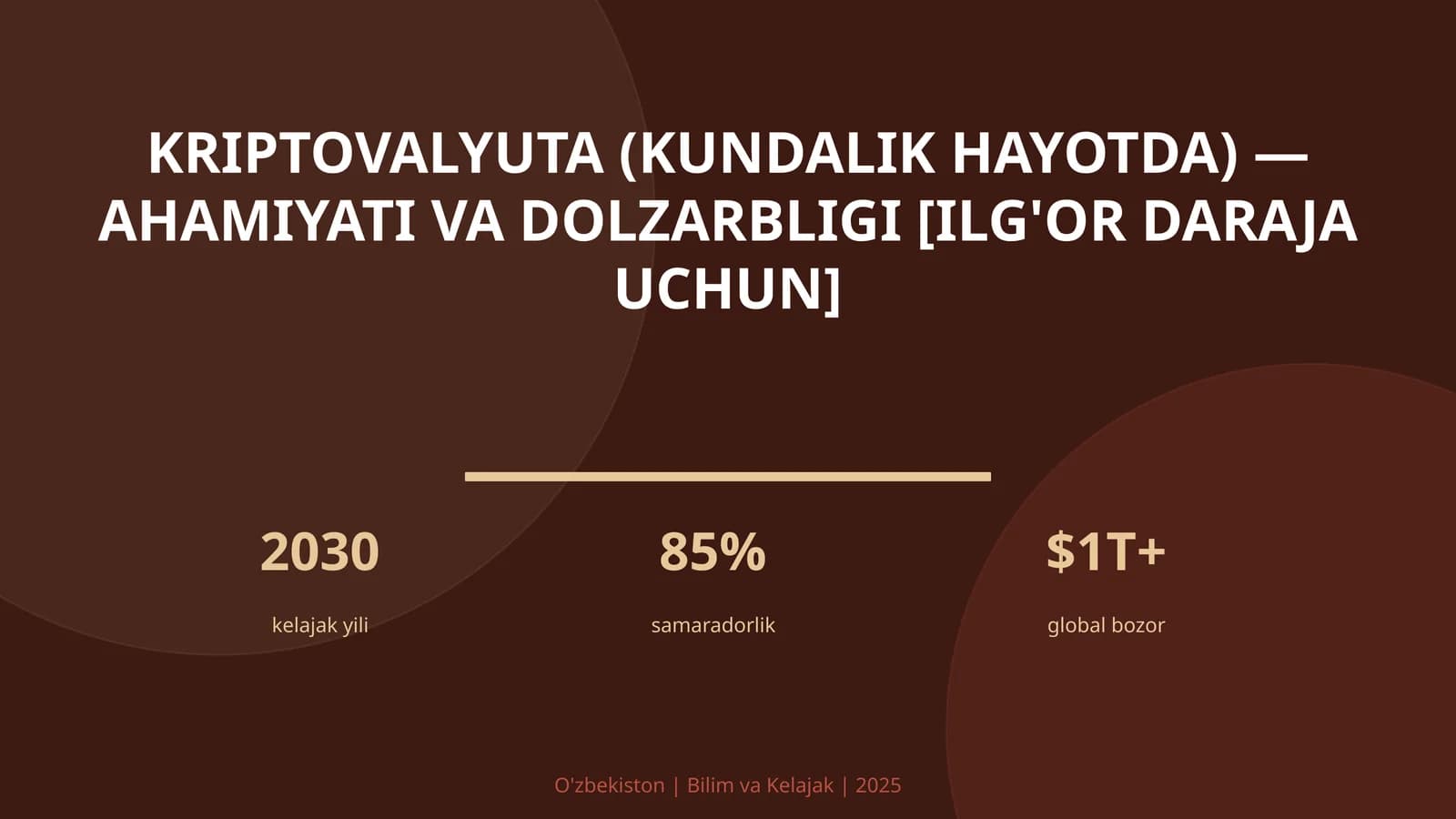KRIPTOVALYUTA (KUNDALIK HAYOTDA) — AHAMIYATI VA DOLZARBLIGI [ILG'OR DARAJA UCHUN]