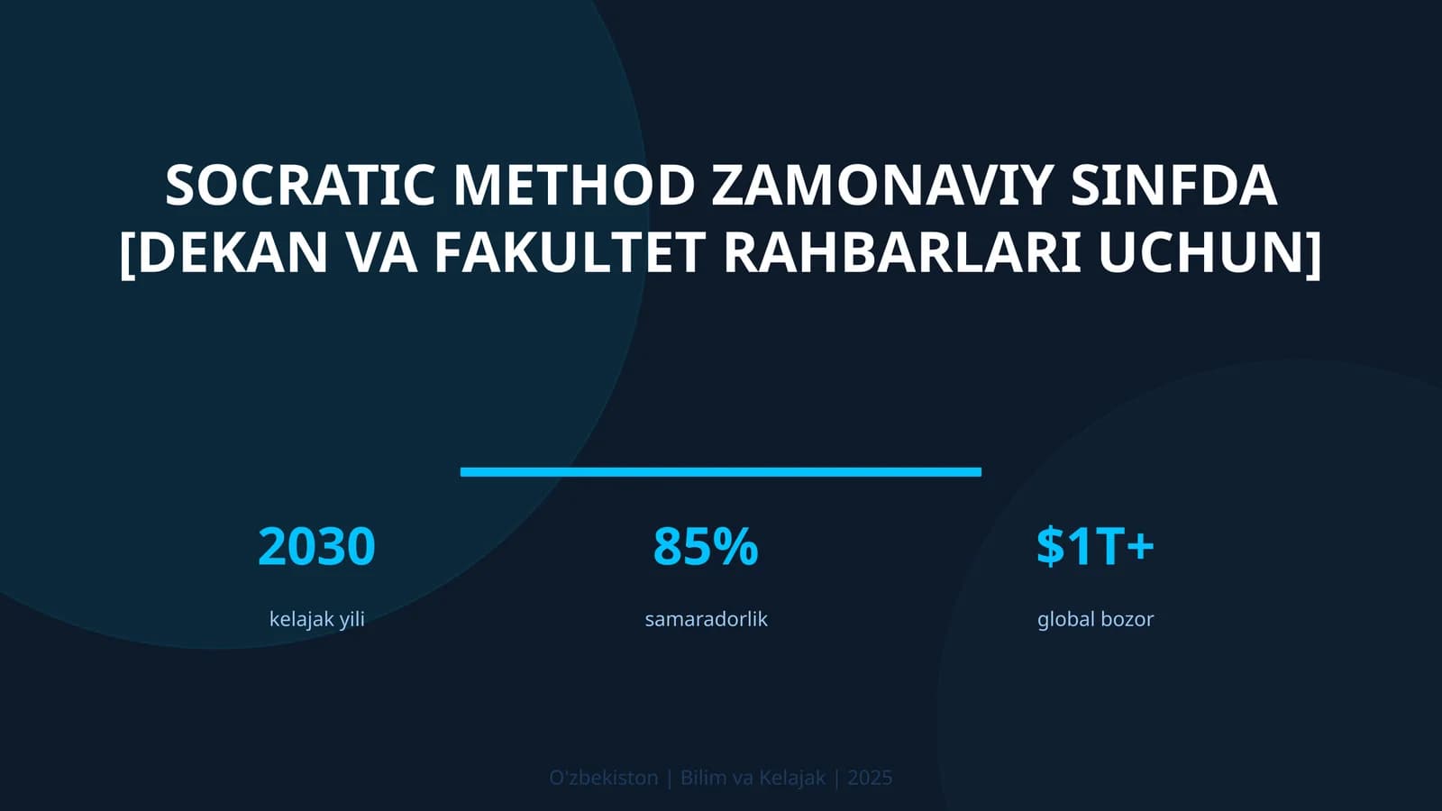 Socratic method zamonaviy sinfda [dekan va fakultet rahbarlari uchun]