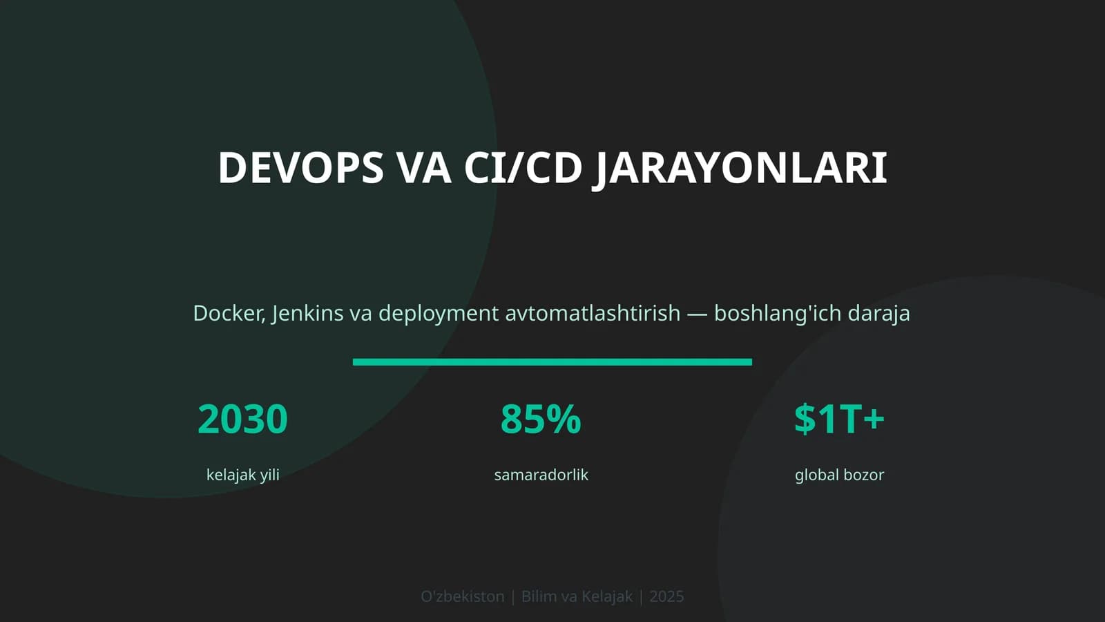 DEVOPS VA CI/CD JARAYONLARI