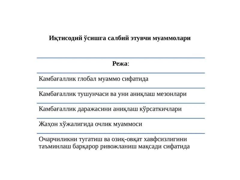 Иқтисодий ўсишга салбий этувчи муаммолари