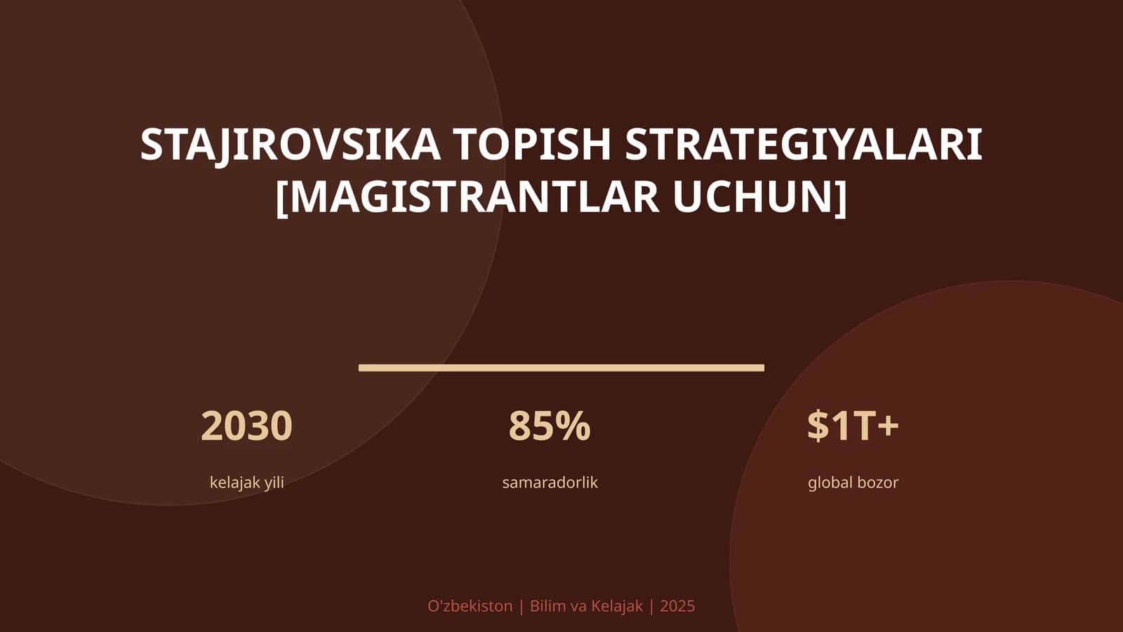 Stajirovsika topish strategiyalari [magistrantlar uchun]
