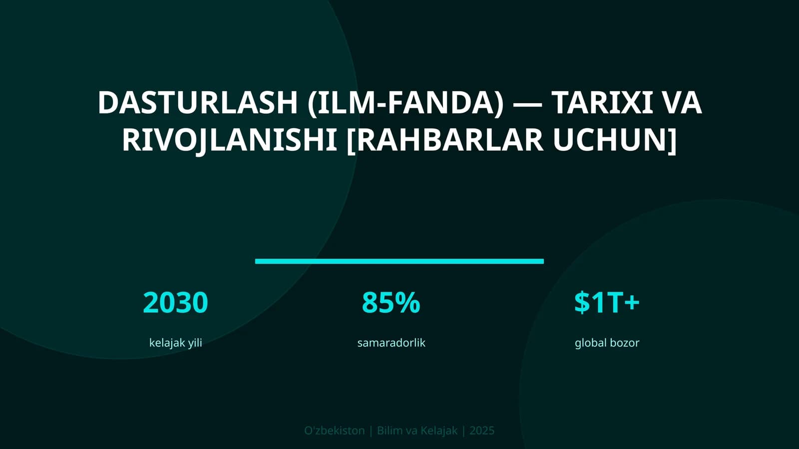 Dasturlash (Ilm-Fanda) - Tarixi va Rivojlanishi [Rahbarlar Uchun]