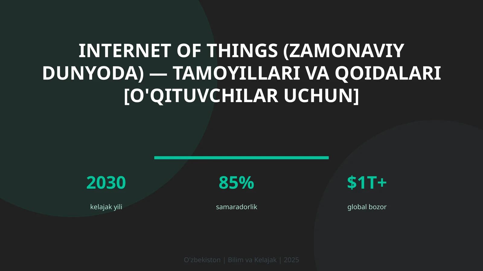 Internet of Things (zamonaviy dunyoda) — tamoyillari va qoidalari [o'qituvchilar uchun]