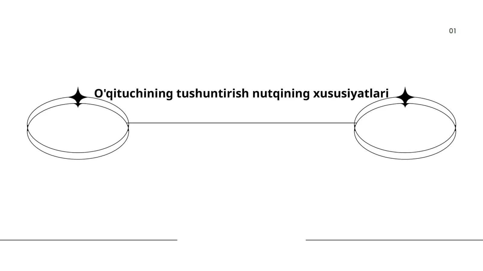 O'qituchining tushuntirish nutqining xususiyatlari