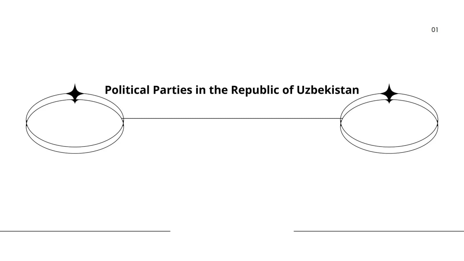 Political Parties in the Republic of Uzbekistan