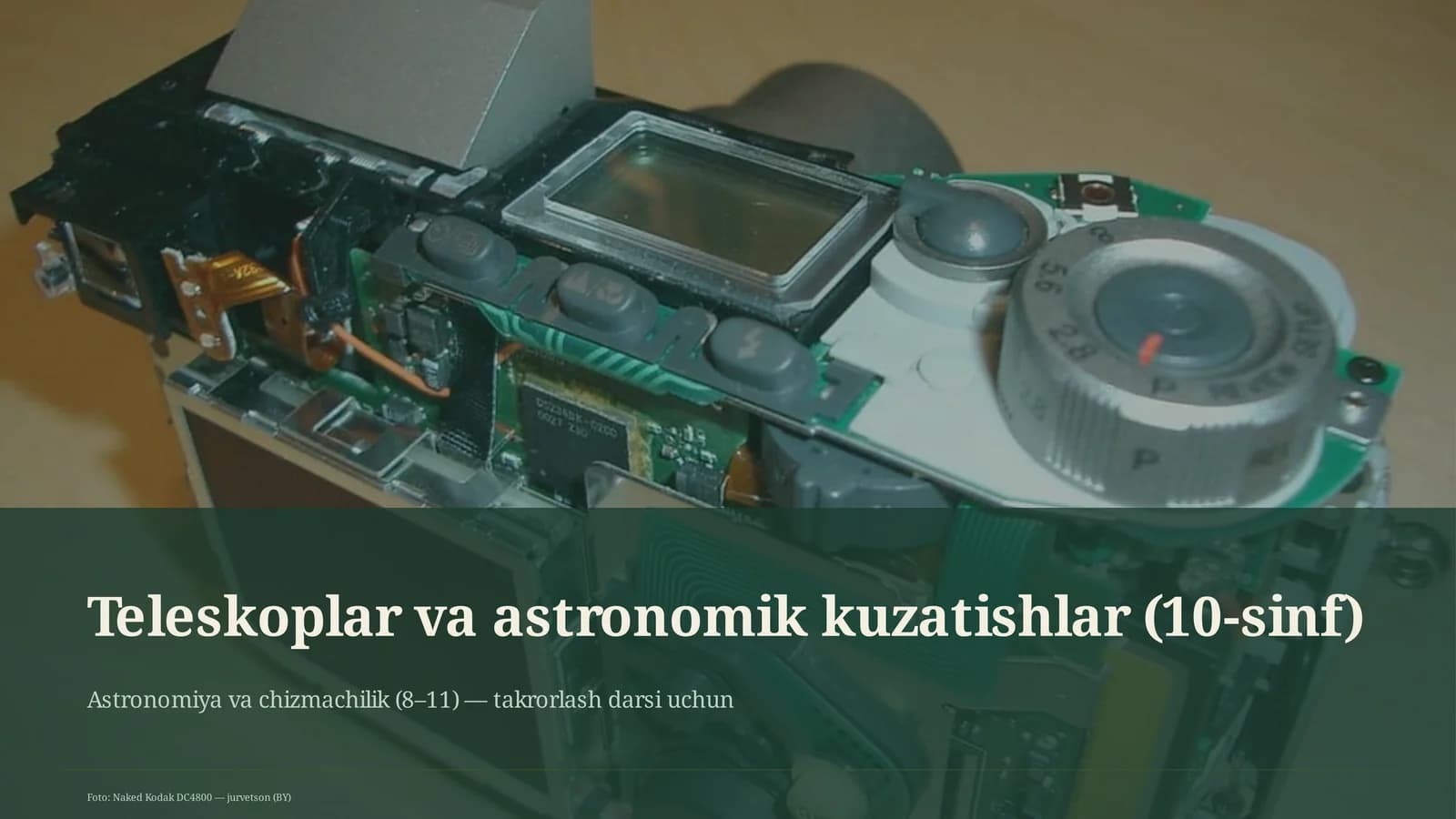 Astronomiya va chizmachilik (8–11)
