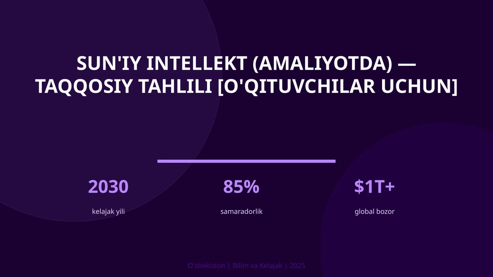 Sun'iy intellekt (amaliyotda) — taqqosiy tahlili [o'qituvchilar uchun]