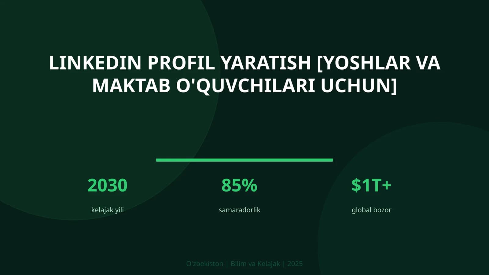 LinkedIn profil yaratish [yoshlar va maktab o'quvchilari uchun]