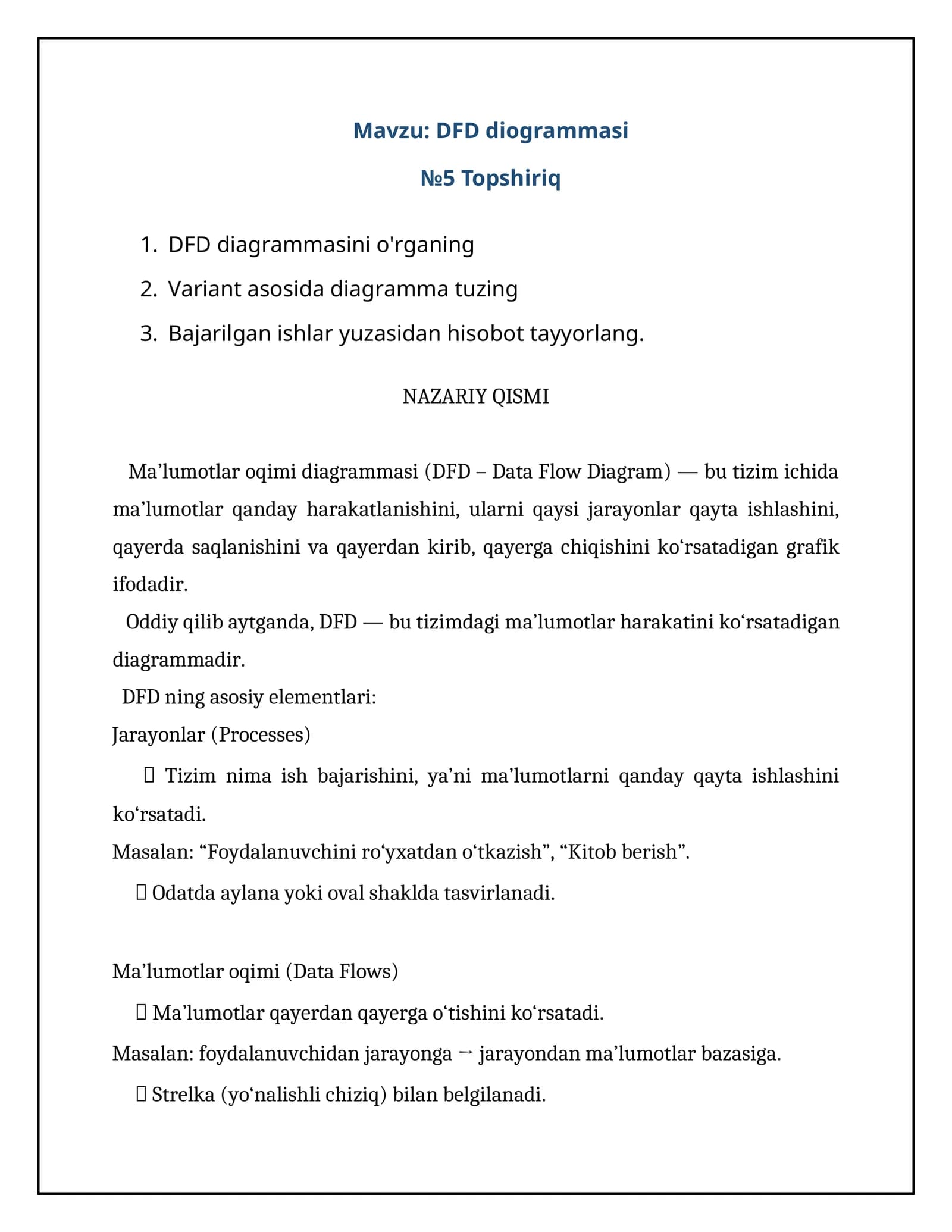 DFD diogrammasi