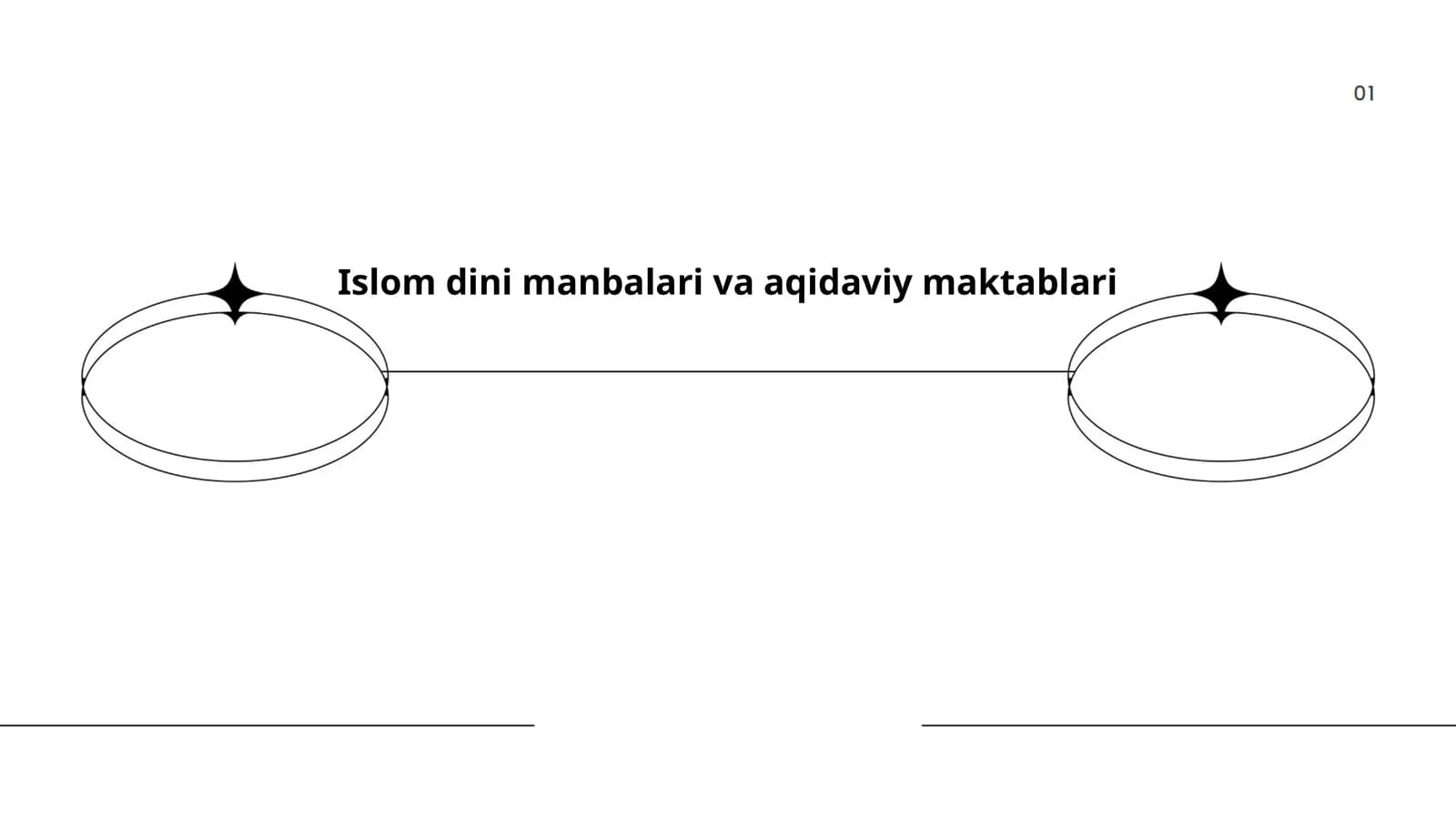 Islom dini manbalari va aqidaviy maktablari