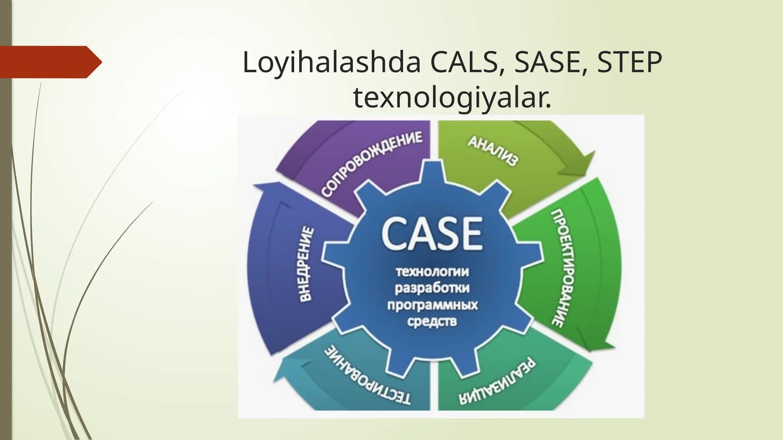 CALS texnologiyalari