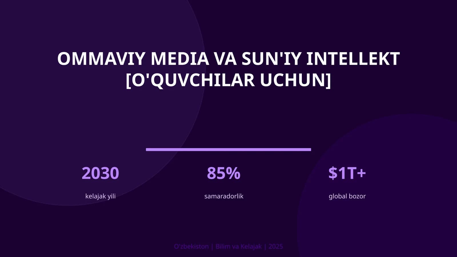 Ommaviy media va sun'iy intellekt [o'quvchilar uchun]