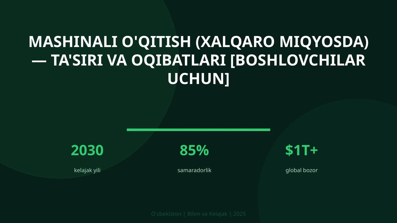 Mashinali o'qitish (xalqaro miqyosda) — ta'siri va oqibatlari [boshlovchilar uchun]