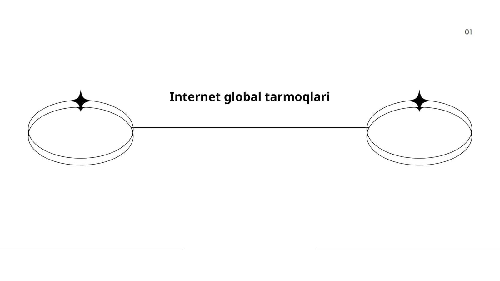 Internet global tarmoqlari