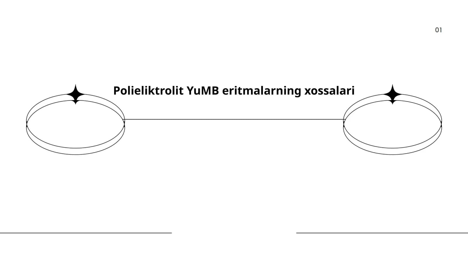 Polieliktrolit YuMB eritmalarning xossalari
