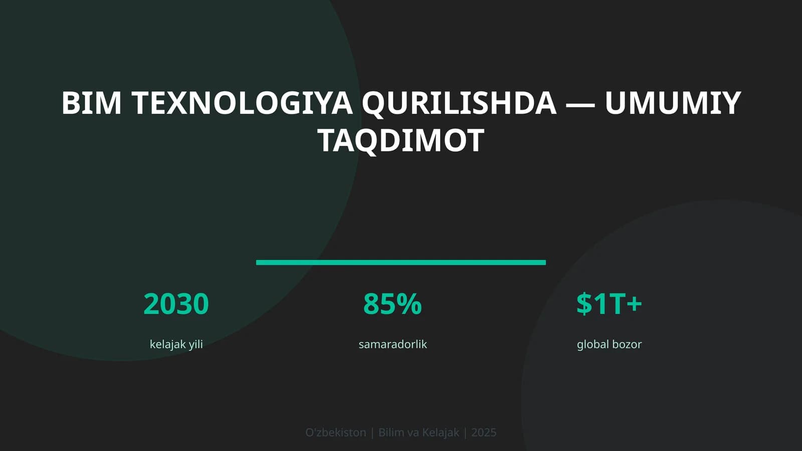 BIM texnologiya qurilishda — umumiy taqdimot