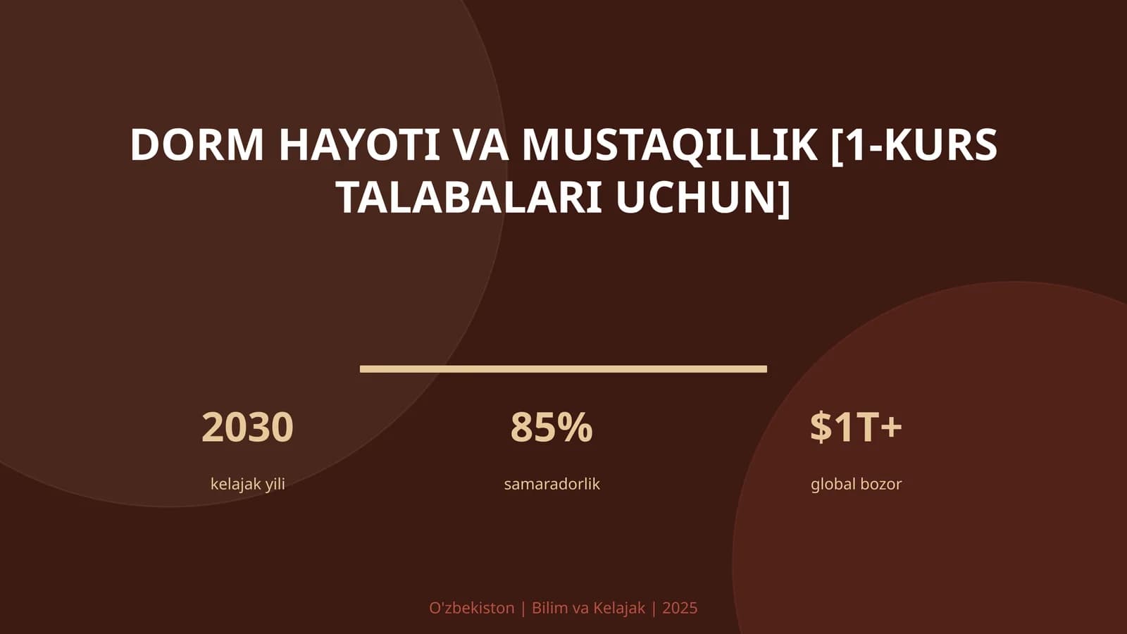 Dorm hayoti va mustaqillik [1-kurs talabalari uchun]