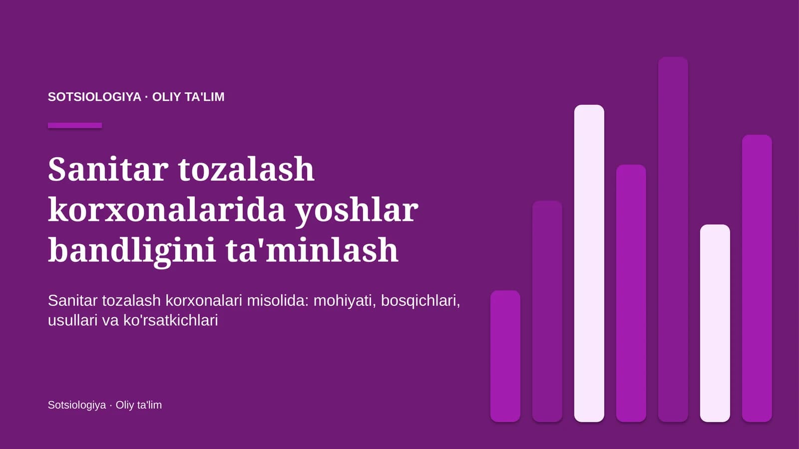 sanitar tozalash korxonalarida yoshlar bandligini ta'minlash 2179