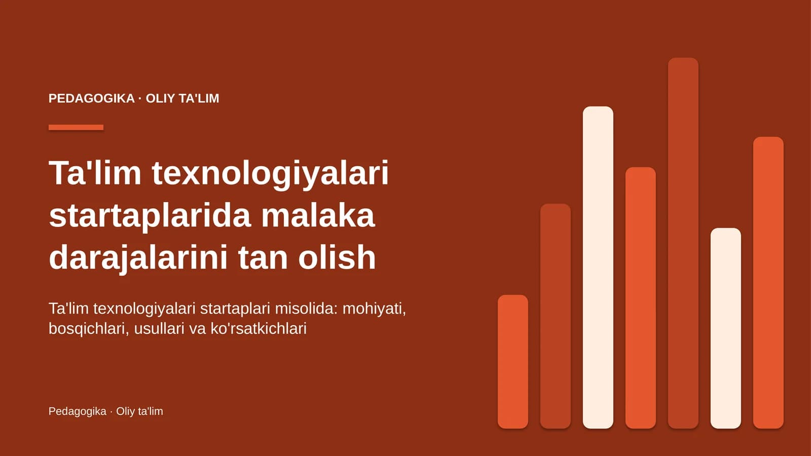 ta'lim texnologiyalari startaplarida malaka darajalarini tan olish 6971