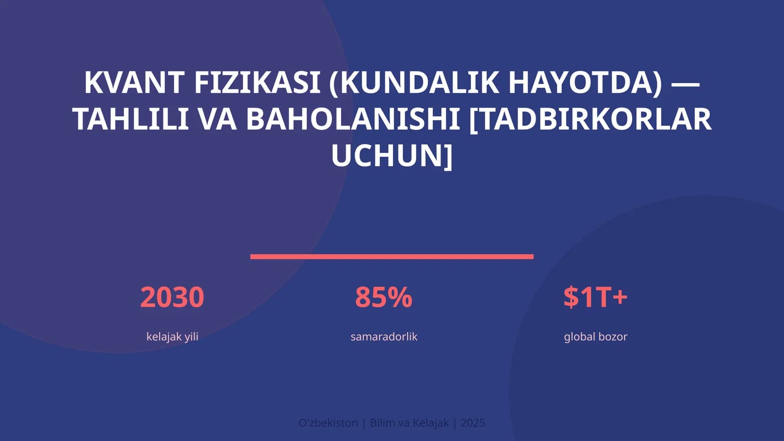 Kvant fizikasi (kundalik hayotda) — tahlili va baholanishi [tadbirkorlar uchun]