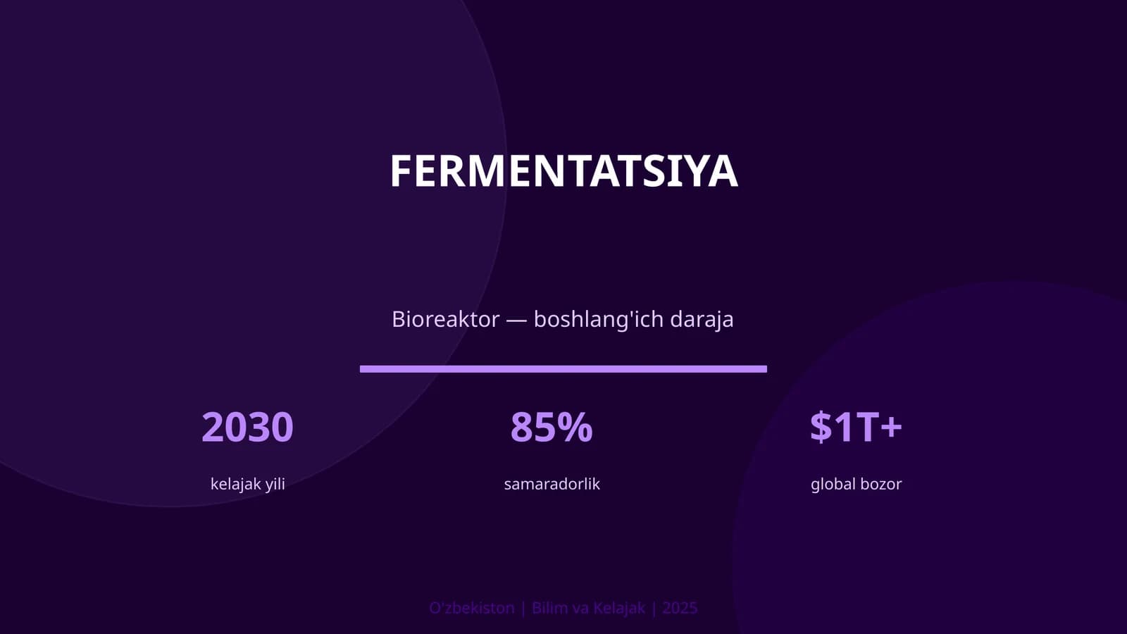 FERMENTATSIYA