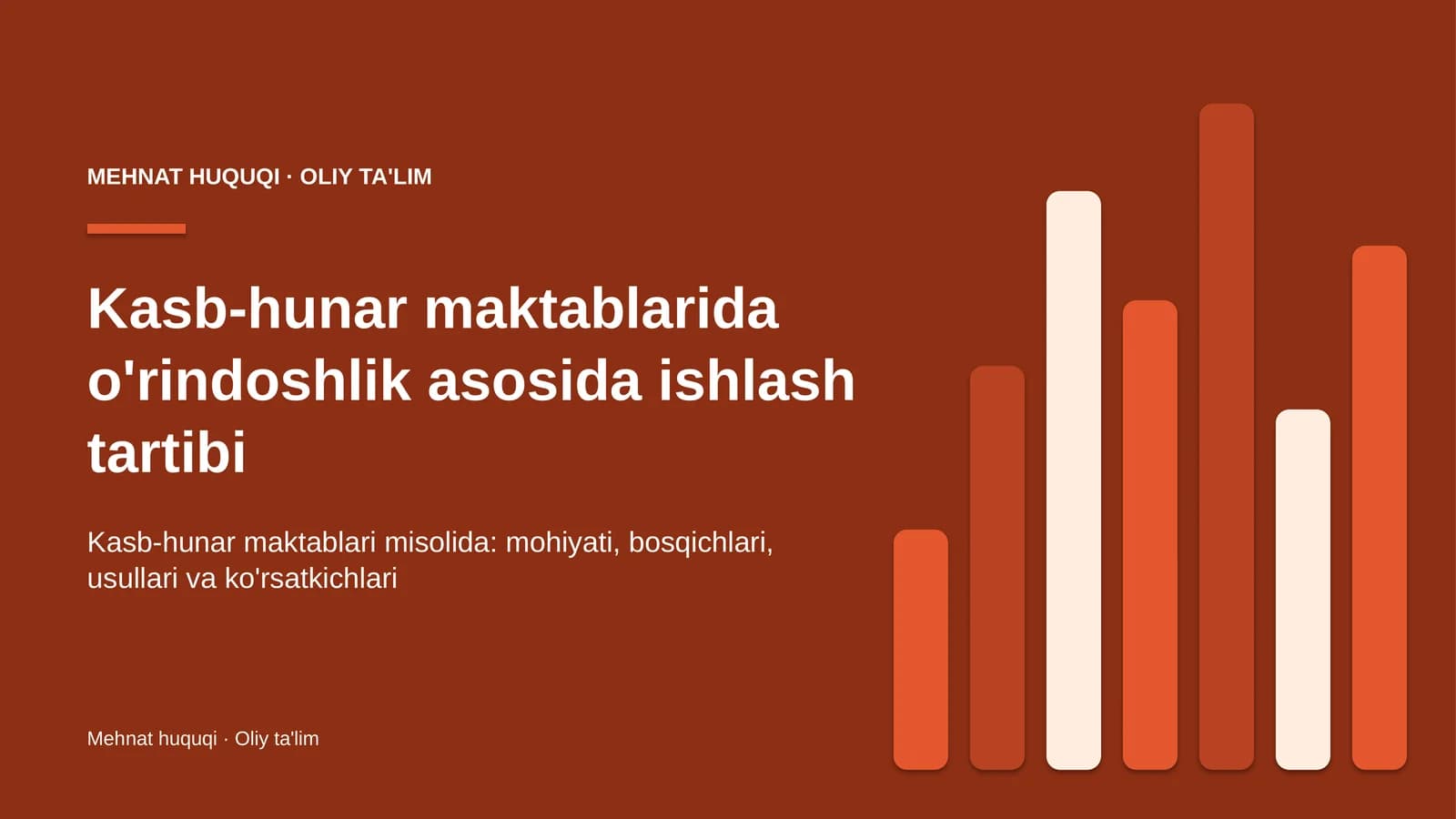 Kasb-hunar maktablarida o'rindoshlik asosida ishlash tartibi
