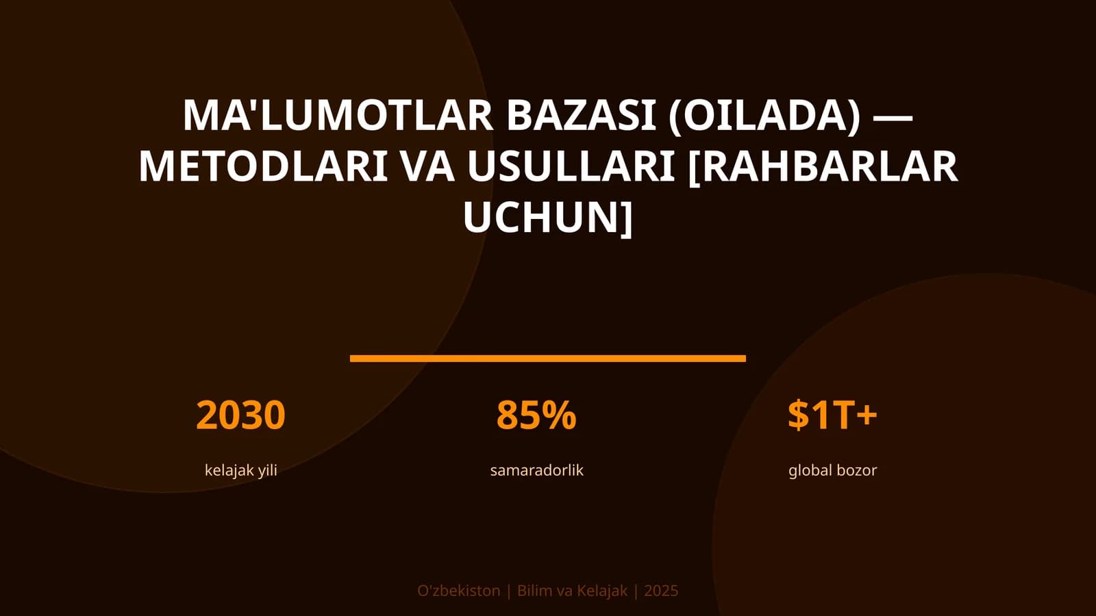 Ma'lumotlar bazasi (oilada) — metodlari va usullari [rahbarlar uchun]