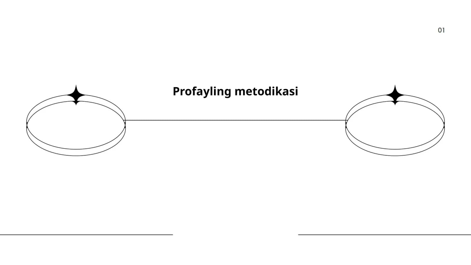 Профайлинг методикаси
