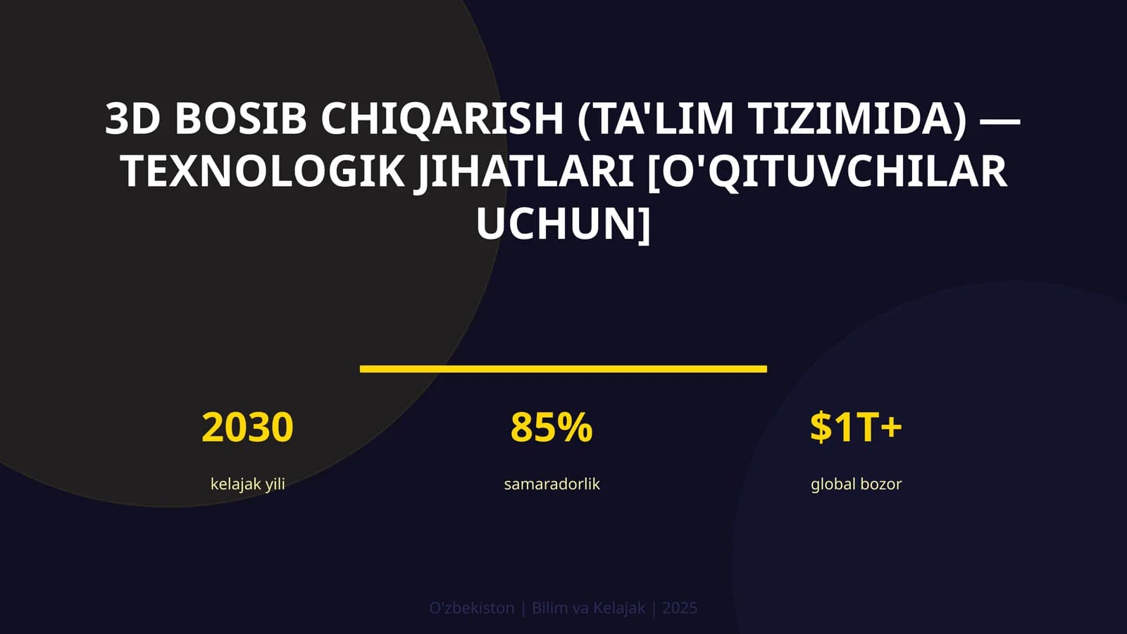 3D bosib chiqarish (ta'lim tizimida) — texnologik jihatlari [o'qituvchilar uchun]