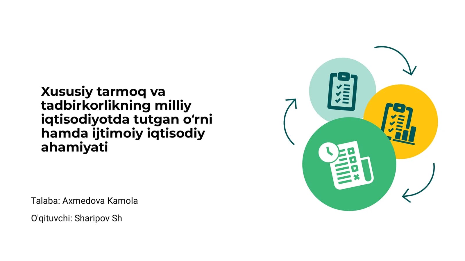 Xususiy tarmoq va tadbirkorlikning milliy iqtisodiyotdagi oʻrni