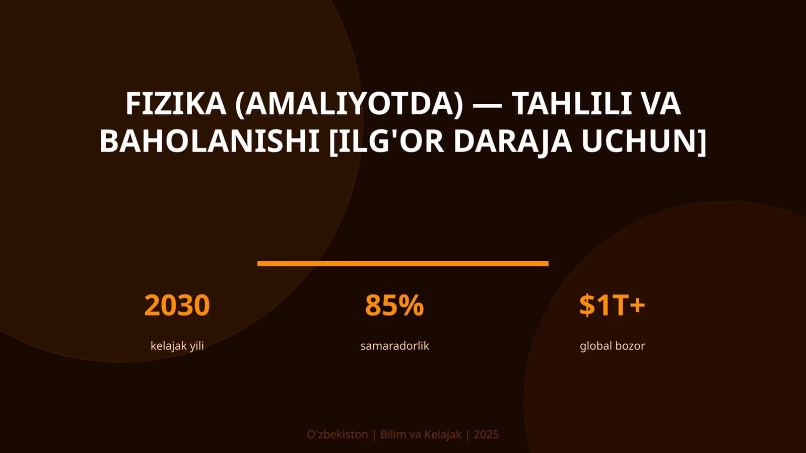 Fizika (amaliyotda) — tahlili va baholanishi [ilg'or daraja uchun]
