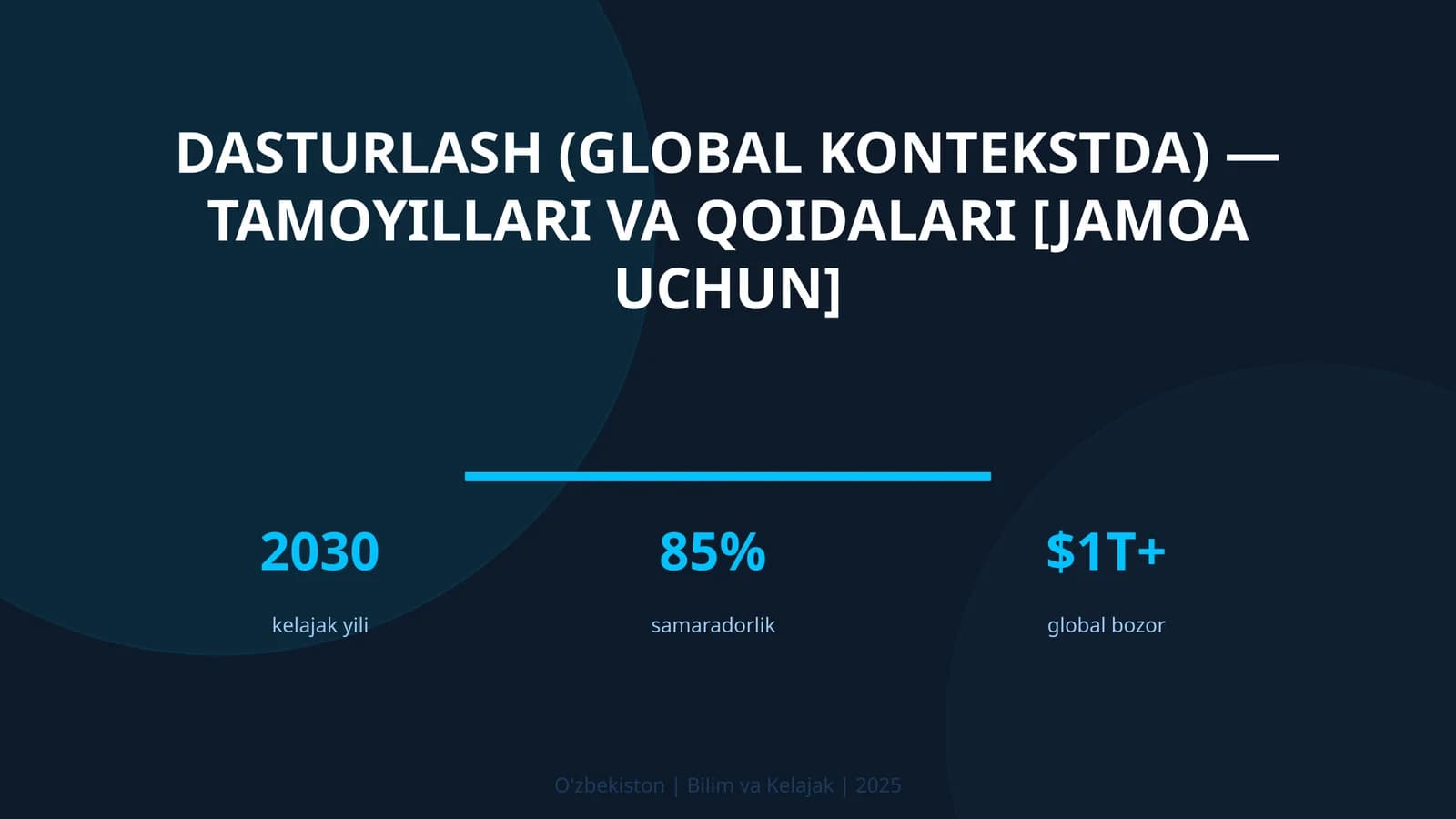 Dasturlash (global kontekstda) — tamoyillari va qoidalari [jamoa uchun]