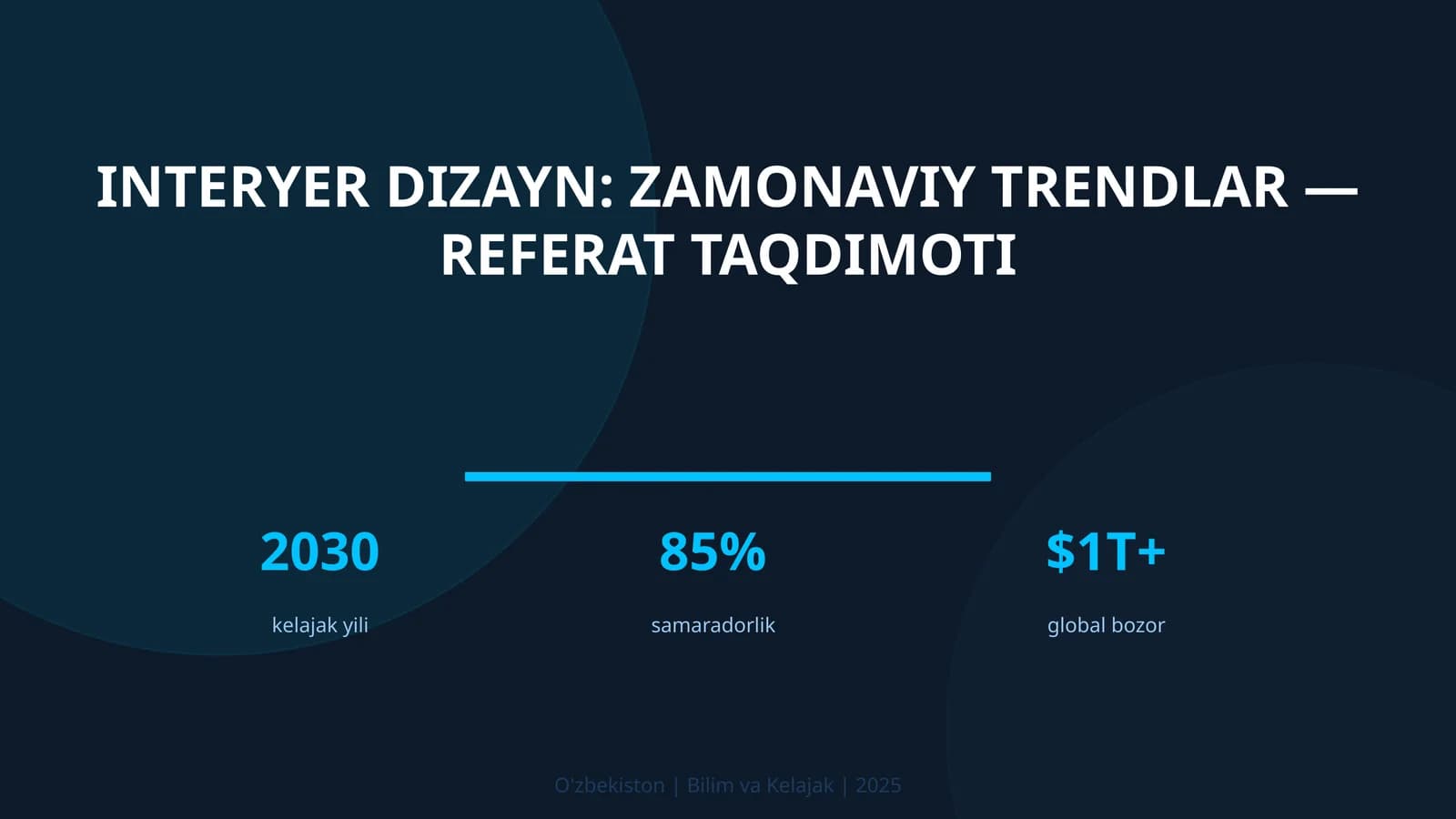 Interyer dizayn: zamonaviy trendlar — referat taqdimoti