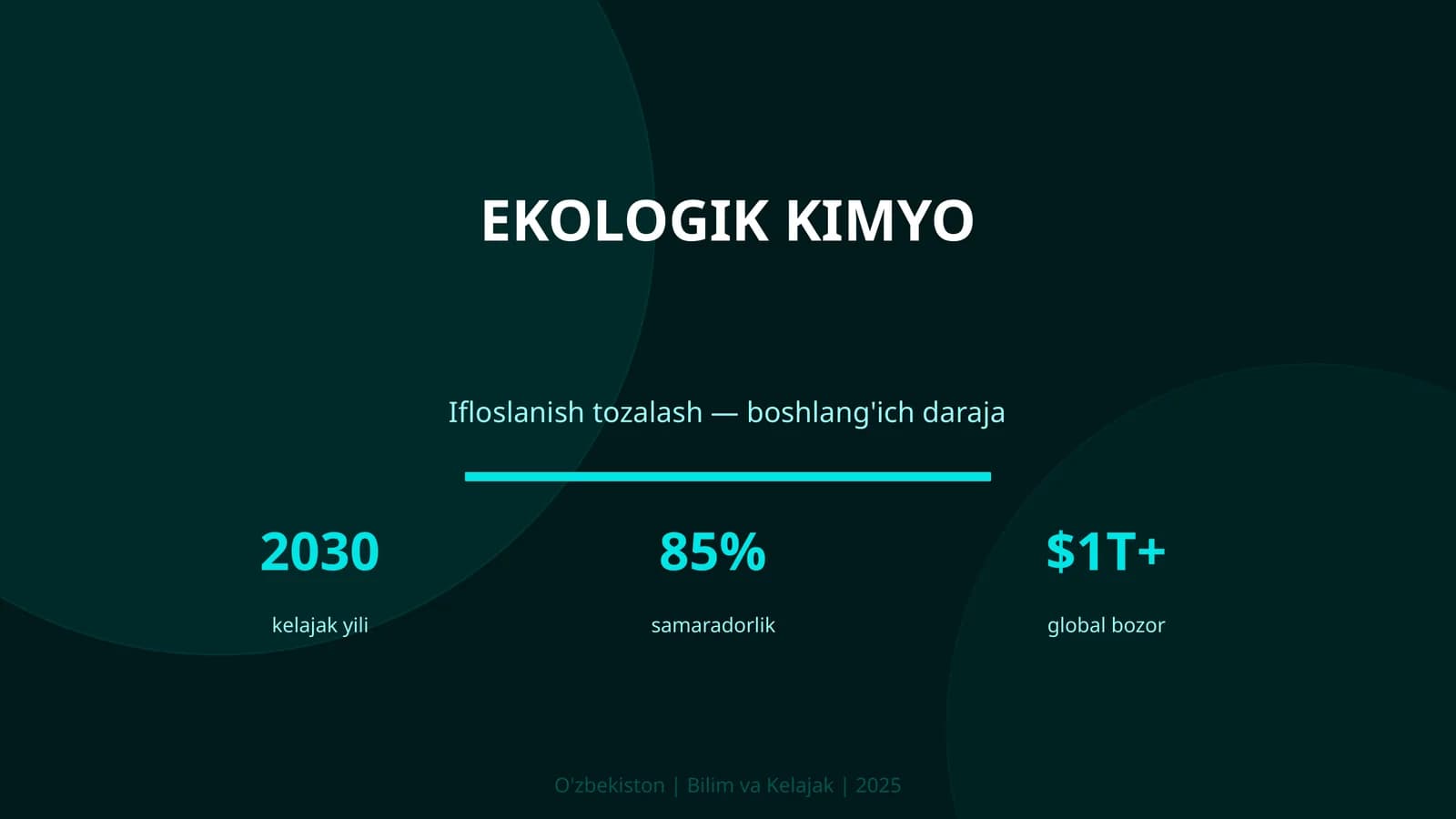 Ekologik kimyo