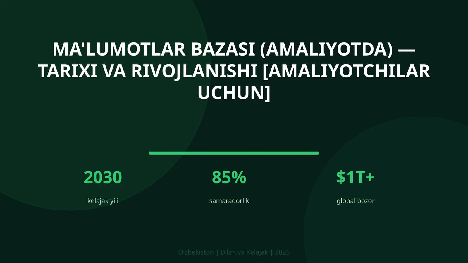 Ma'lumotlar bazasi (amaliyotda) — tarixi va rivojlanishi [amaliyotchilar uchun]