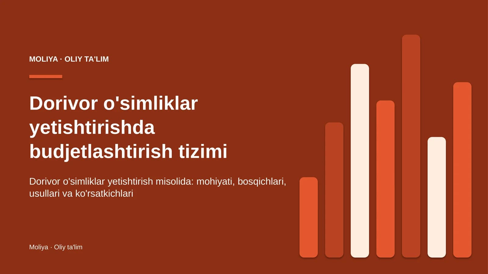 dorivor o'simliklar yetishtirishda budjetlashtirish tizimi 6471