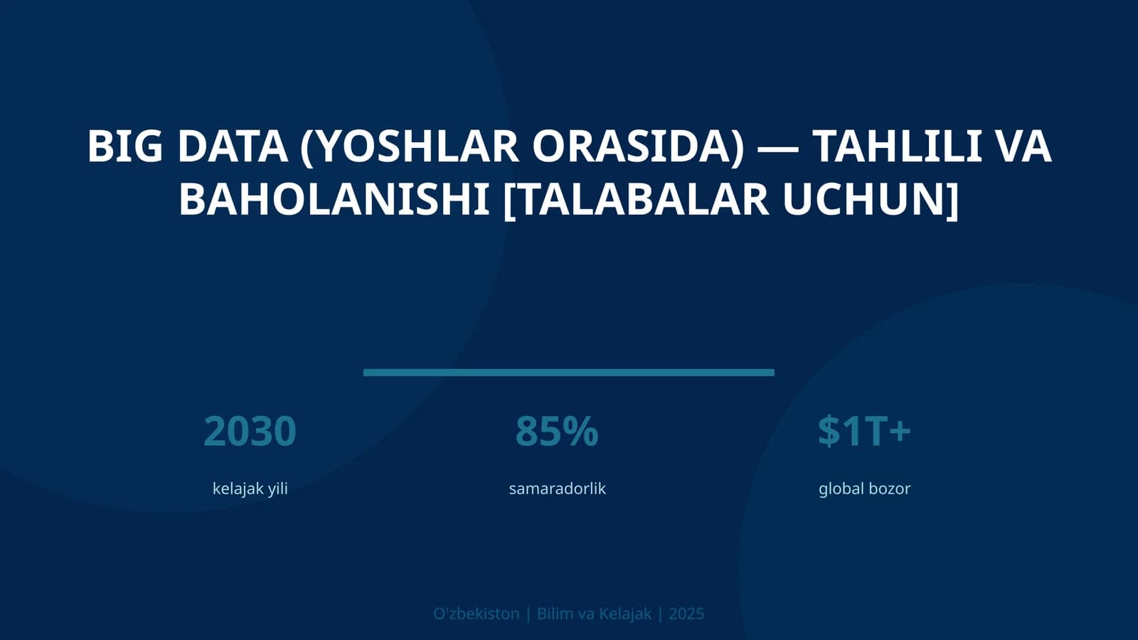 BIG DATA (YOSHLAR ORASIDA) — TAHLILI VA BAHOLANISHI [TALABALAR UCHUN]