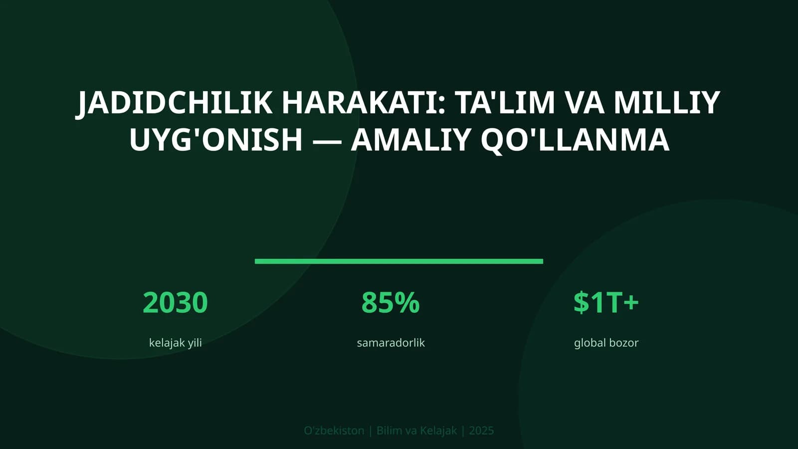 Jadidchilik harakati: ta'lim va milliy uyg'onish — amaliy qo'llanma