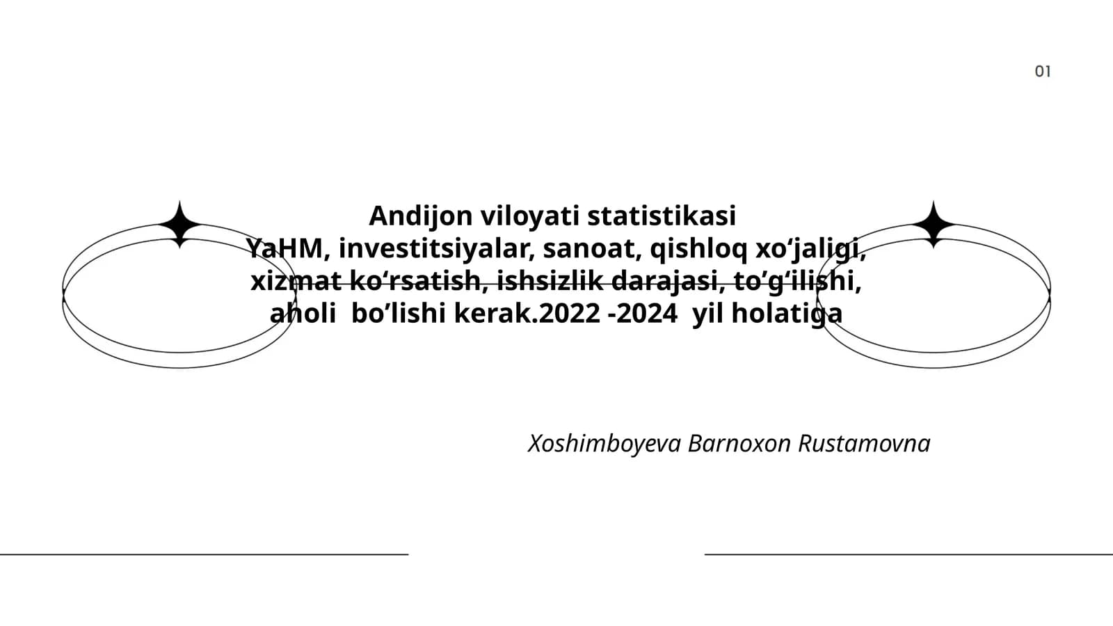 Andijon viloyati statistikasi