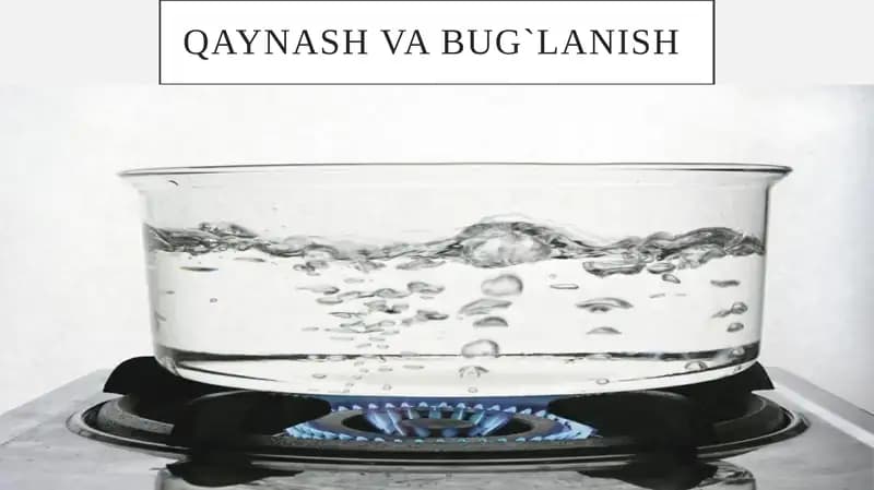 Qaynashvabug`lanish