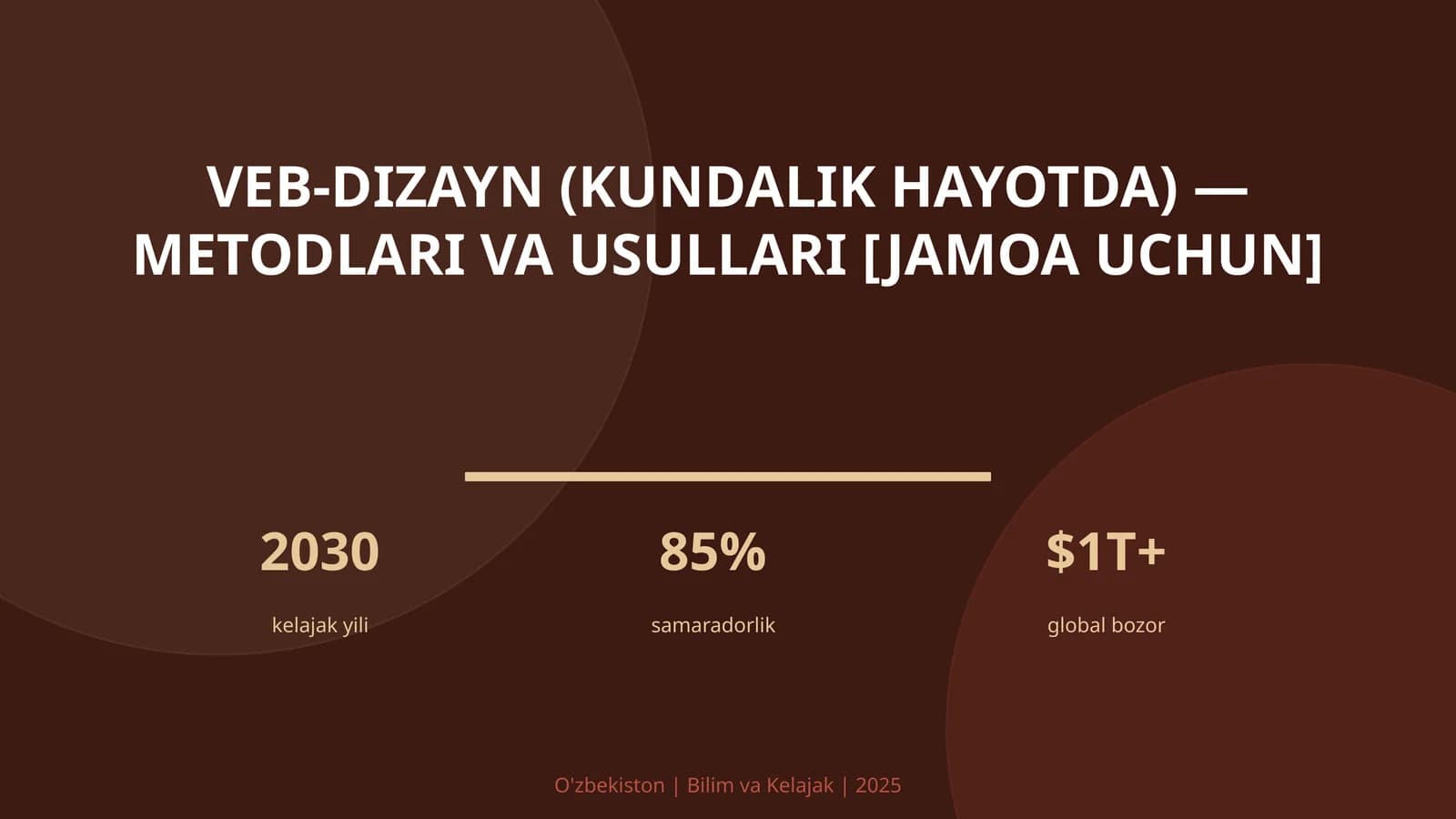 VEB-DIZAYN (KUNDALIK HAYOTDA) — METODLARI VA USULLARI [JAMOA UCHUN]