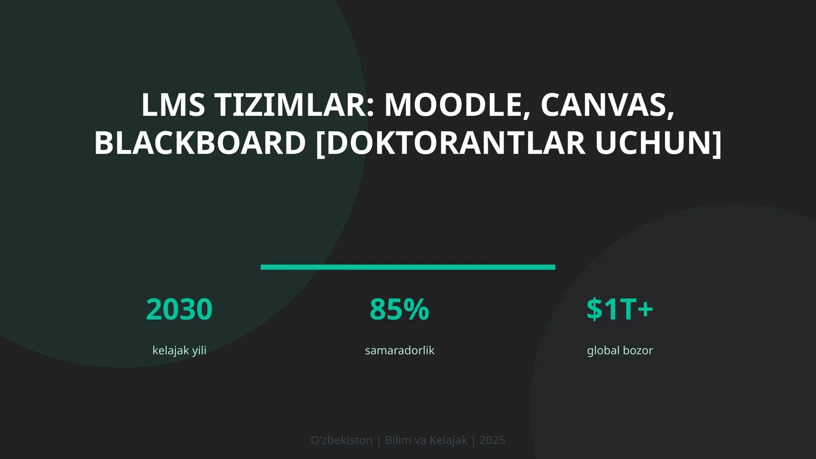LMS tizimlar: Moodle, Canvas, Blackboard [doktorantlar uchun]