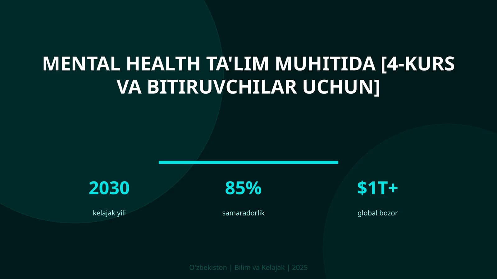 Mental health ta'lim muhitida [4-kurs va bitiruvchilar uchun]
