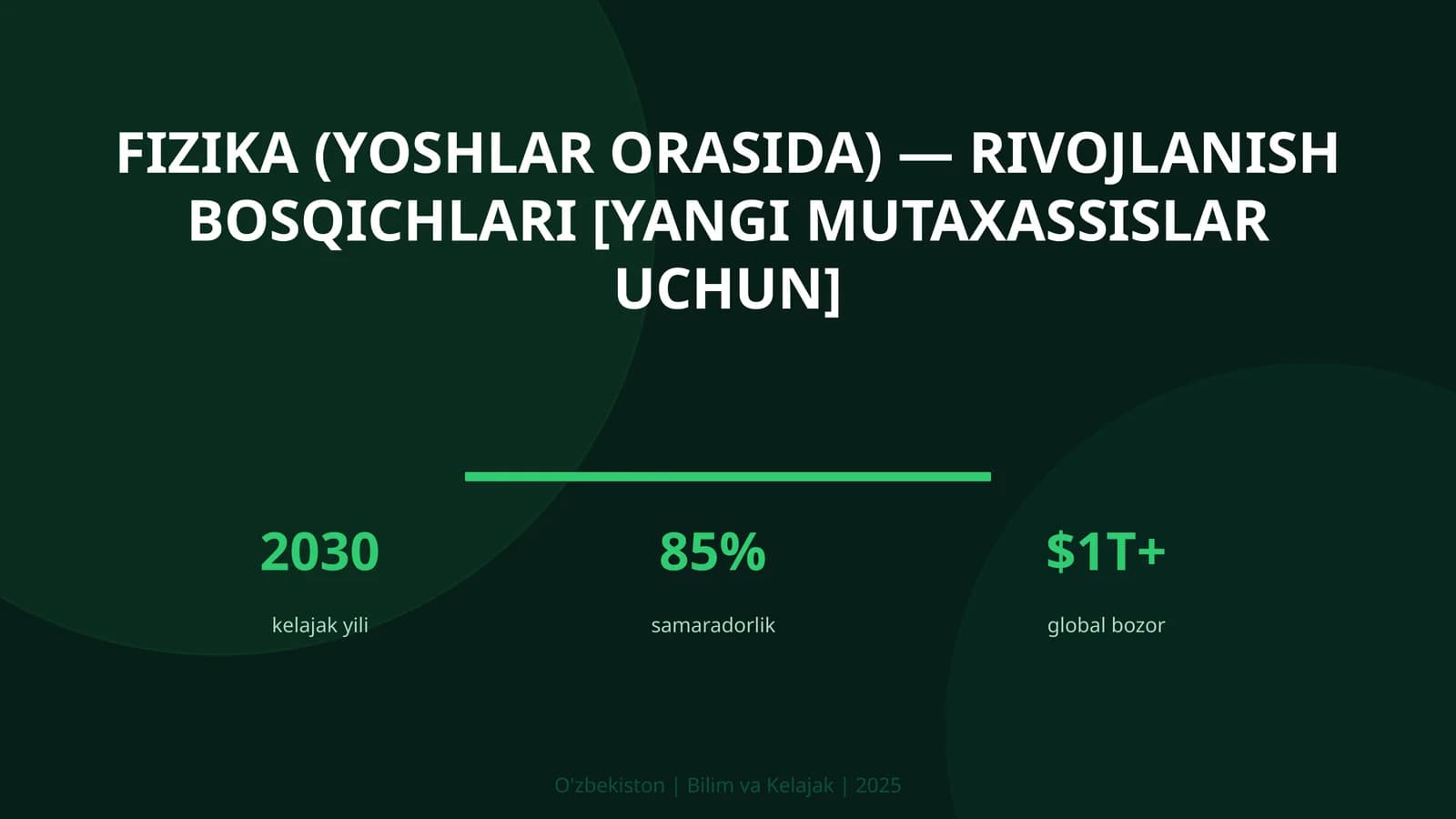 FIZIKA (YOSHLAR ORASIDA) — RIVOJLANISH BOSQICHLARI [YANGI MUTAXASSISLAR UCHUN]