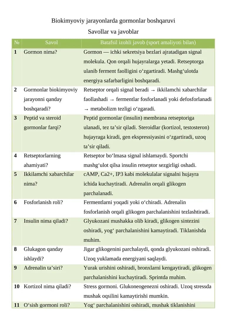 Biokimyoviy jarayonlarda gormonlar boshqaruvi