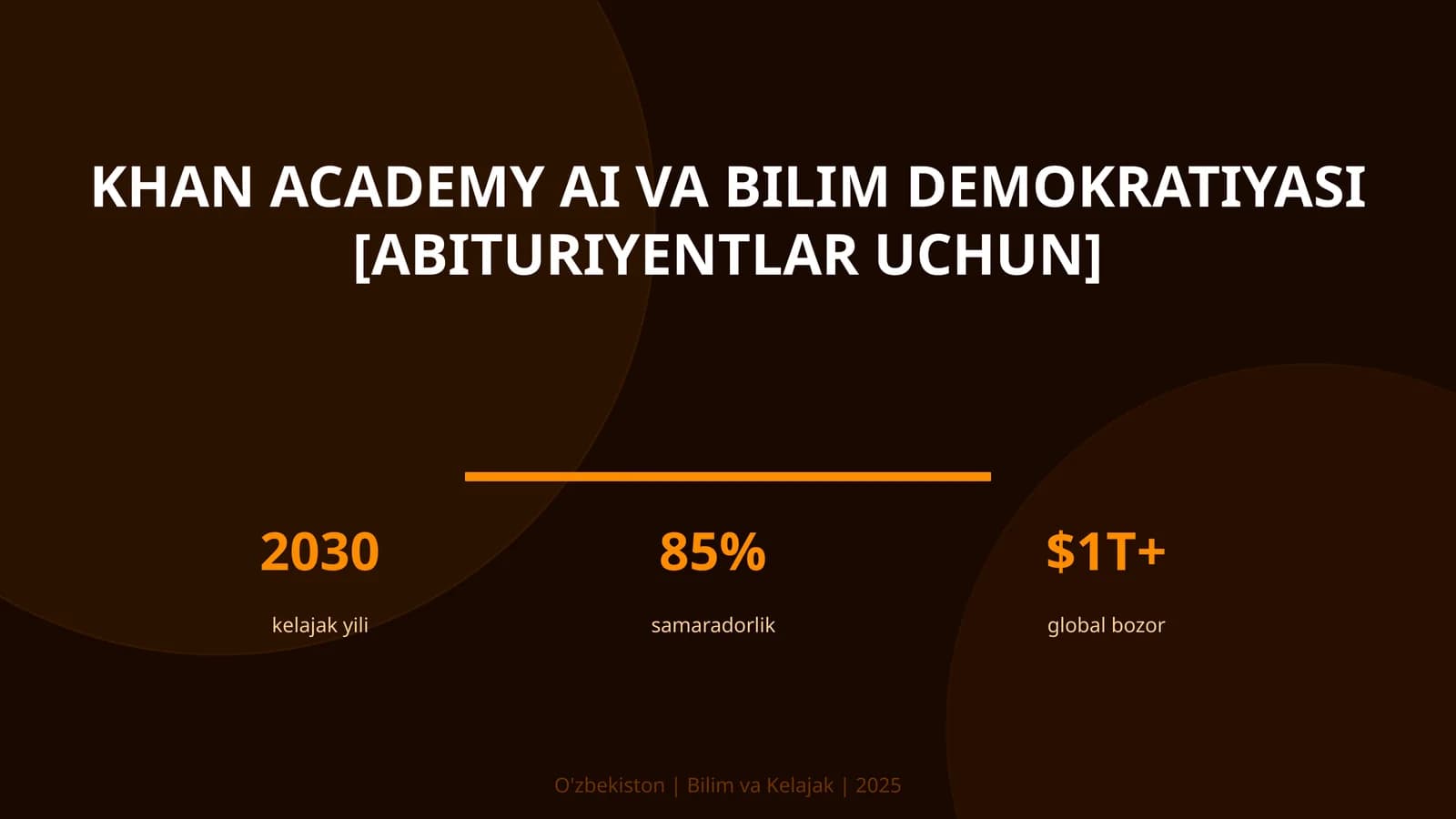 Khan Academy AI va bilim demokratiyasi [abituriyentlar uchun]