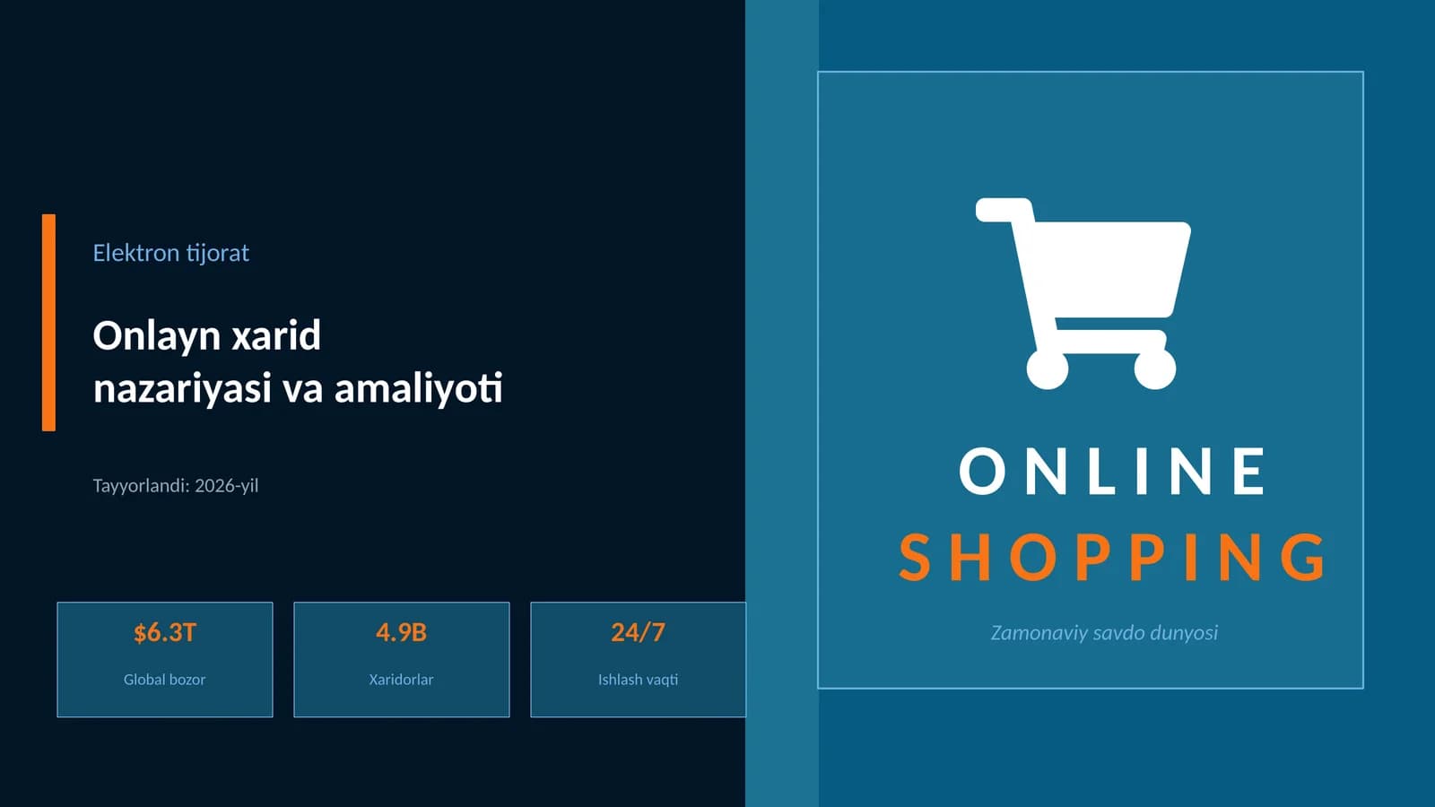 Online Shopping nima?