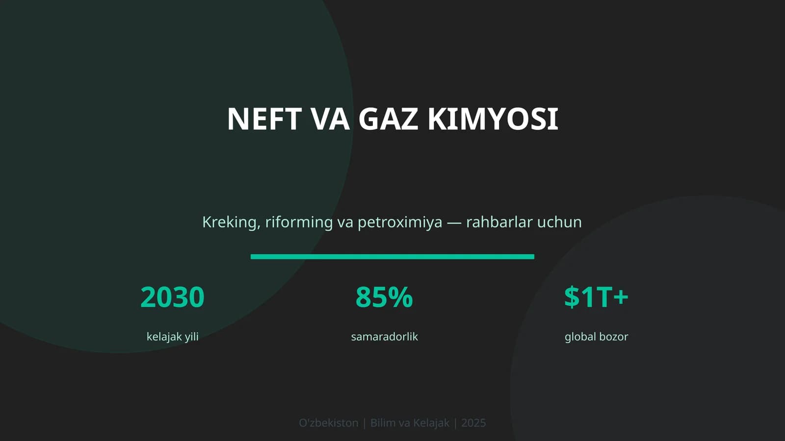 Neft va gaz kimyosi