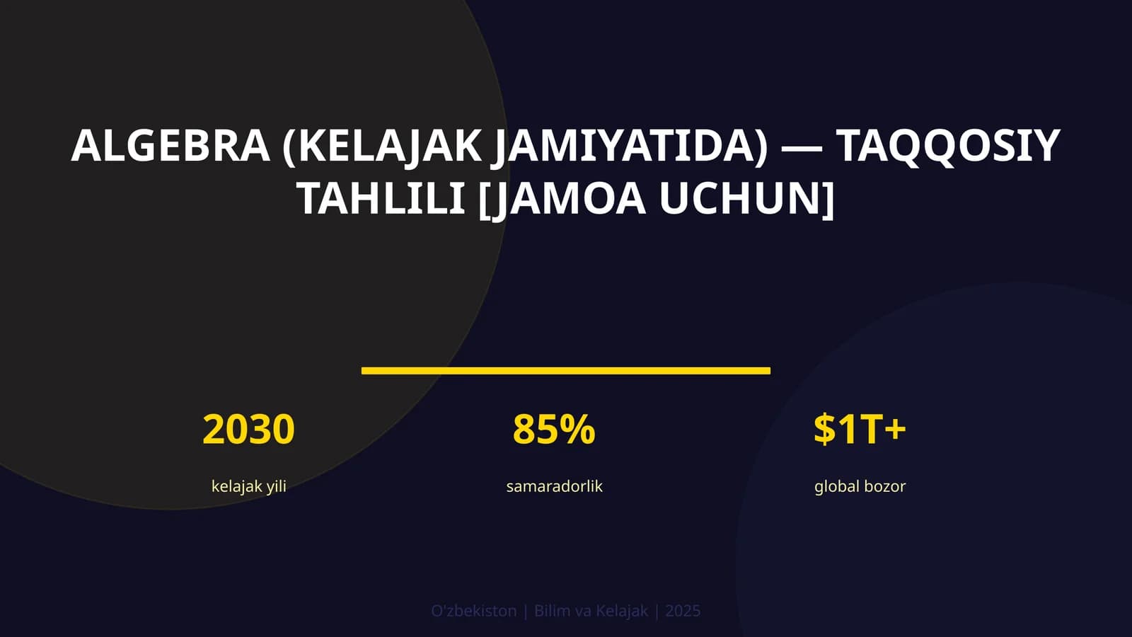 Algebra (KELAJAK JAMIYATIDA) — TAQQOSIY TAHLILI [JAMOA UCHUN]